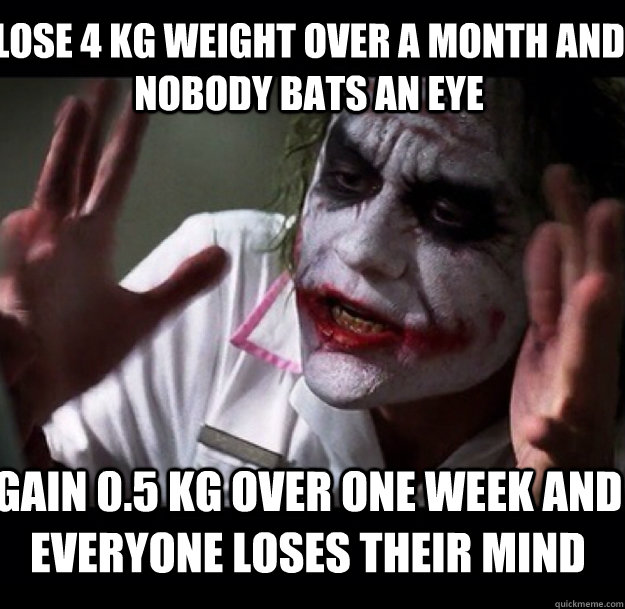 Lose 4 Kg weight over a month and nobody bats an eye Gain 0.5 kg over one week and everyone loses their mind  joker