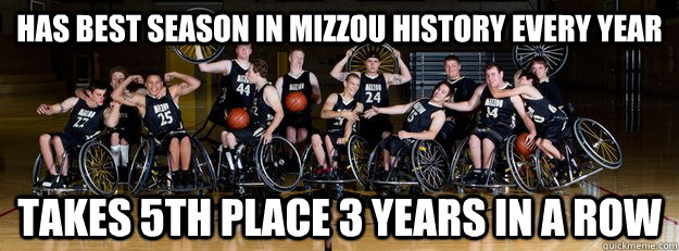 Has best season in Mizzou history every year Takes 5th place 3 years in a row  Underachieving wheelchair basketball team