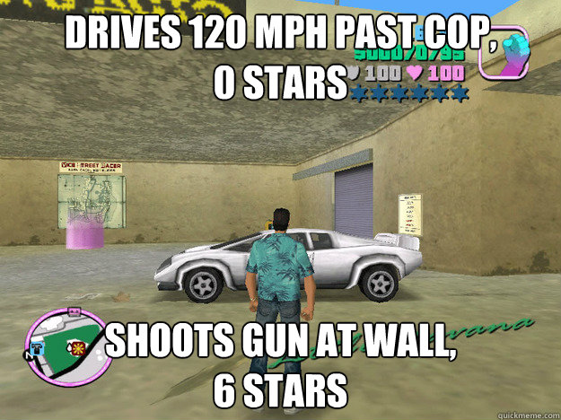 drives 120 mph past cop,
0 stars shoots gun at wall,
6 stars  
