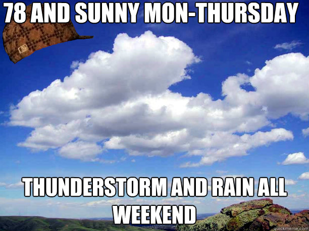 78 and sunny mon-thursday thunderstorm and rain all weekend - 78 and sunny mon-thursday thunderstorm and rain all weekend  Misc
