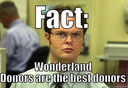 FACT: WONDERLAND DONORS ARE THE BEST DONORS Schrute