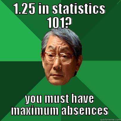 1.25 IN STATISTICS 101? YOU MUST HAVE MAXIMUM ABSENCES High Expectations Asian Father