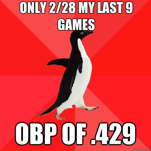 Only 2/28 my last 9 games OBP of .429  Socially Awesome Penguin