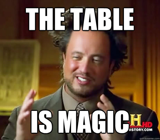 The table is magic  Ancient Aliens