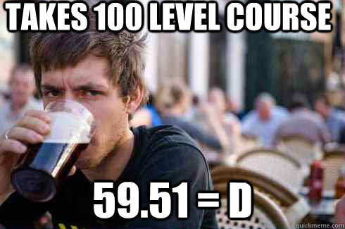 TAKES 100 LEVEL COURSE 59.51 = D  Lazy College Senior