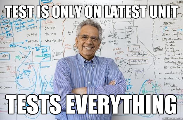 Test is only on latest unit TESTS EVERYTHING - Test is only on latest unit TESTS EVERYTHING  Engineering Professor