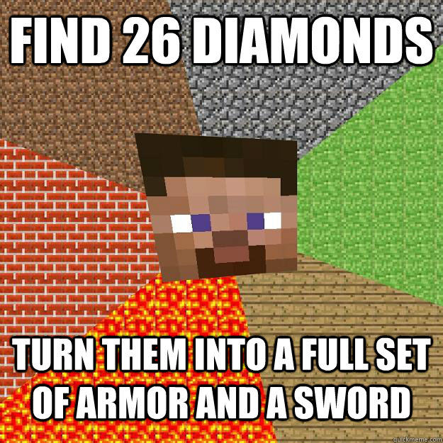 Find 26 Diamonds turn them into a full set of armor and a sword  Minecraft