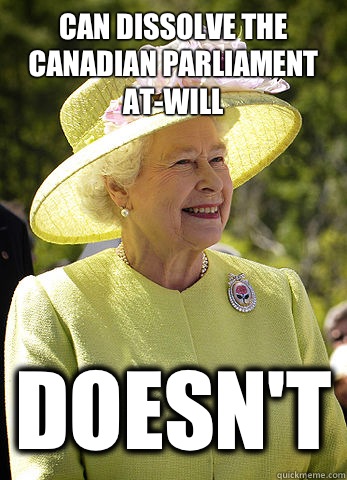 Can dissolve the Canadian Parliament at-will Doesn't  Good Girl Queen Elizabeth II