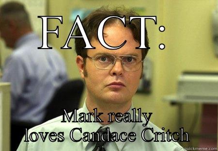 FACT: MARK REALLY LOVES CANDACE CRITCH Schrute