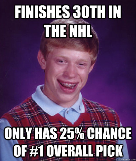 Finishes 30th in the nhl only has 25% chance of #1 overall pick  Bad Luck Brian