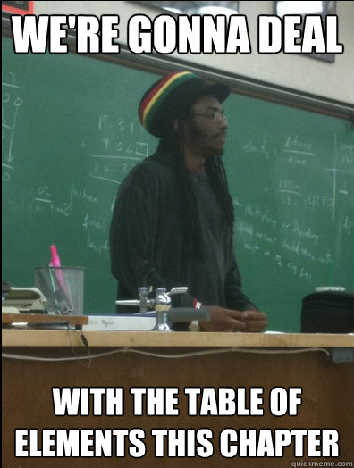 We're gonna deal With the table of elements this chapter  Rasta Science Teacher