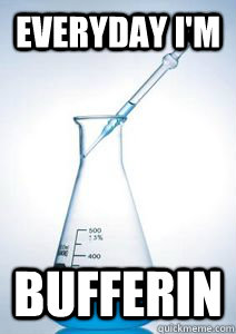 EVERYDAY I'M BUFFERIN - EVERYDAY I'M BUFFERIN  CHEMISTRY!