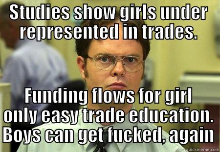Female Tradies? - STUDIES SHOW GIRLS UNDER REPRESENTED IN TRADES. FUNDING FLOWS FOR GIRL ONLY EASY TRADE EDUCATION. BOYS CAN GET FUCKED, AGAIN Schrute