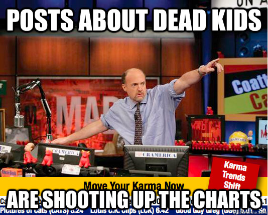 Posts about Dead kids Are shooting up the charts  Mad Karma with Jim Cramer