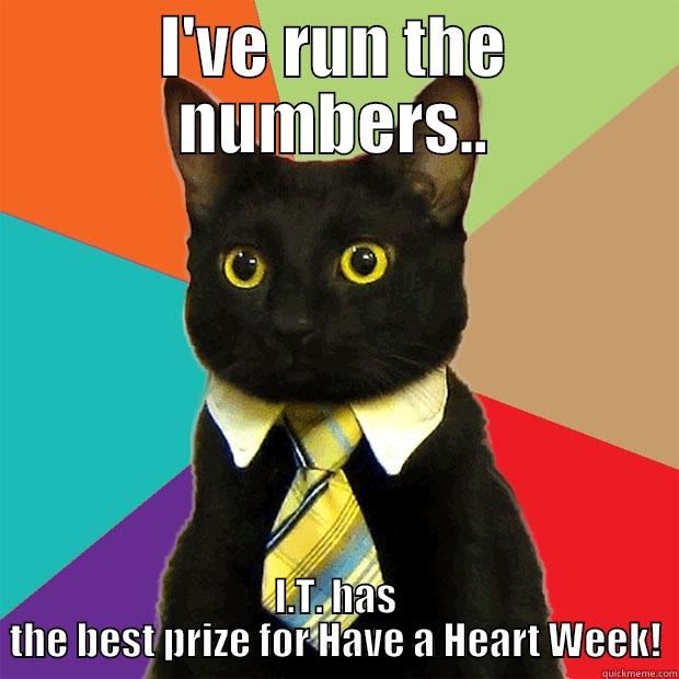 I'VE RUN THE NUMBERS.. I.T. HAS THE BEST PRIZE FOR HAVE A HEART WEEK! Business Cat