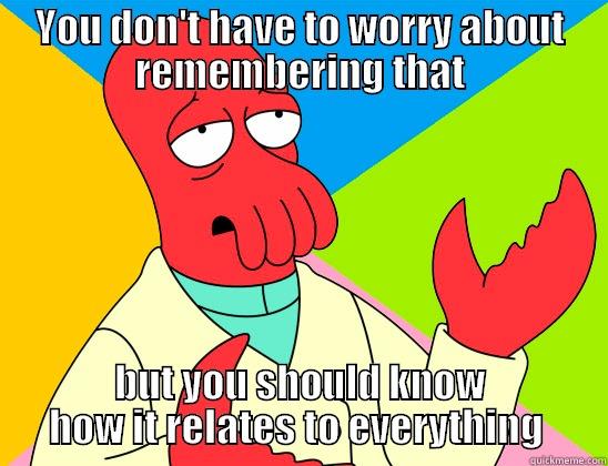 Pharm exam - YOU DON'T HAVE TO WORRY ABOUT REMEMBERING THAT BUT YOU SHOULD KNOW HOW IT RELATES TO EVERYTHING  Futurama Zoidberg 