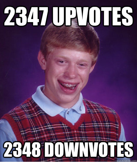 2347 Upvotes 2348 Downvotes - 2347 Upvotes 2348 Downvotes  Bad Luck Brian