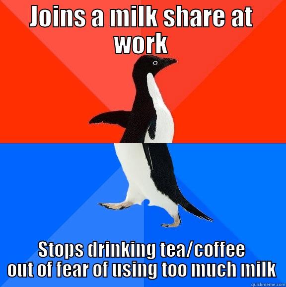 No more hot beverages for me. - JOINS A MILK SHARE AT WORK STOPS DRINKING TEA/COFFEE OUT OF FEAR OF USING TOO MUCH MILK Socially Awesome Awkward Penguin