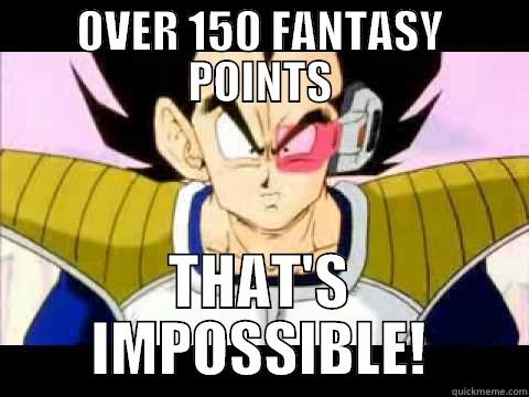 OVER 150 FANTASY POINTS THAT'S IMPOSSIBLE! Misc