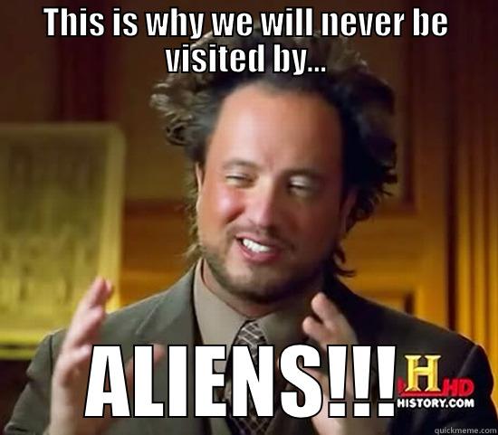 THIS IS WHY WE WILL NEVER BE VISITED BY... ALIENS!!! Ancient Aliens