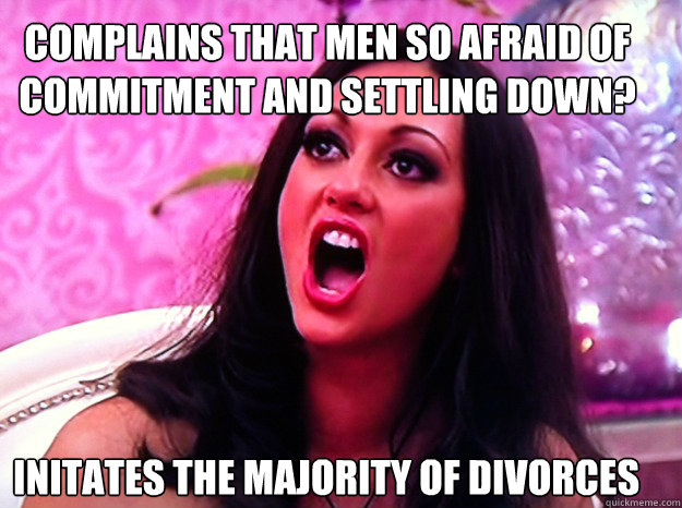 complains that men so afraid of commitment and settling down? Initates the majority of divorces  Feminist Nazi