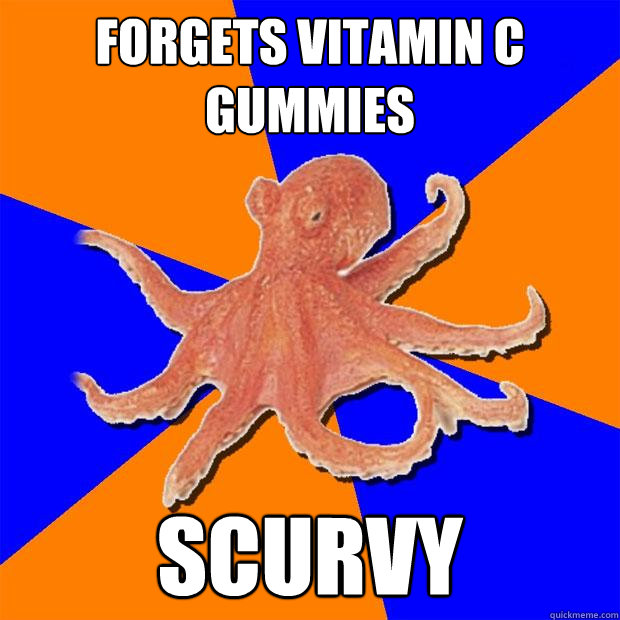 forgets vitamin C gummies scurvy  Online Diagnosis Octopus