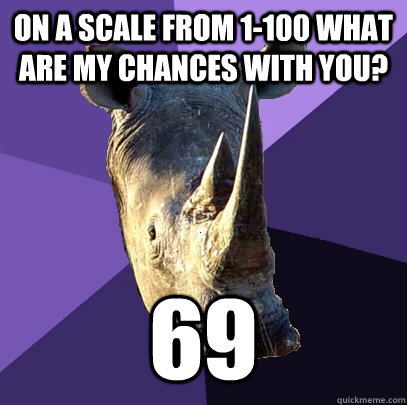 On a scale from 1-100 what are my chances with you? 69  Sexually Oblivious Rhino