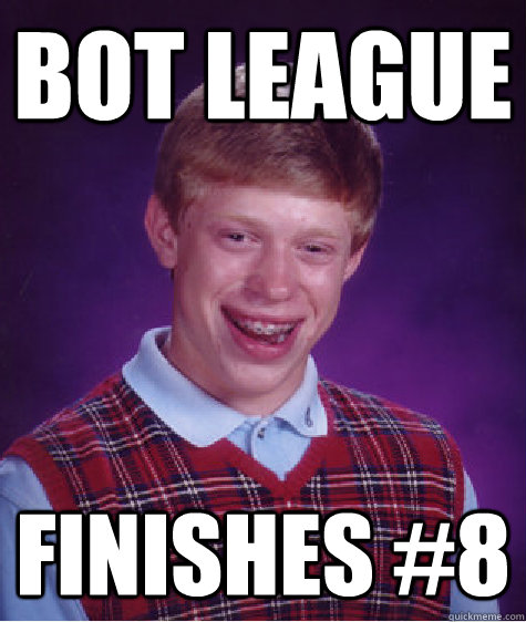 Bot league Finishes #8  Bad Luck Brian