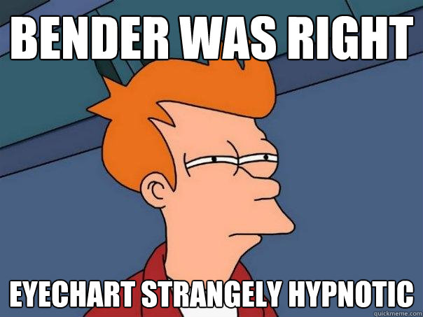 bender was right eyechart strangely hypnotic - bender was right eyechart strangely hypnotic  Futurama Fry