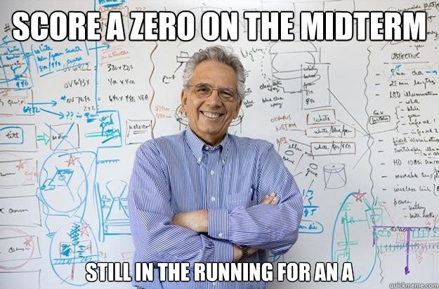 Score a zero on the midterm still in the running for an a  Engineering Professor