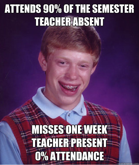 attends 90% of the semester
teacher absent misses one week
teacher present 
0% attendance  Bad Luck Brian