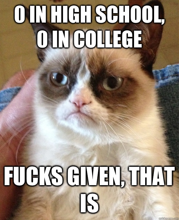 0 in High School, 
0 in College Fucks given, that is  Grumpy Cat