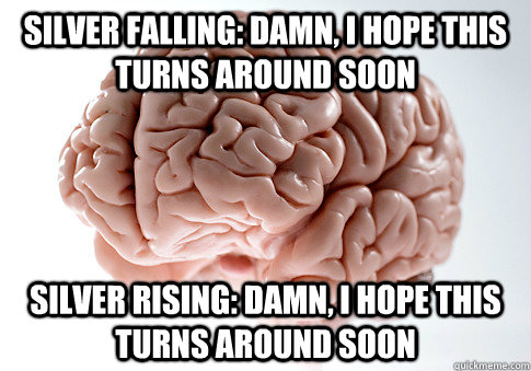 Silver falling: Damn, I hope this turns around soon Silver rising: Damn, I hope this turns around soon  Scumbag Brain