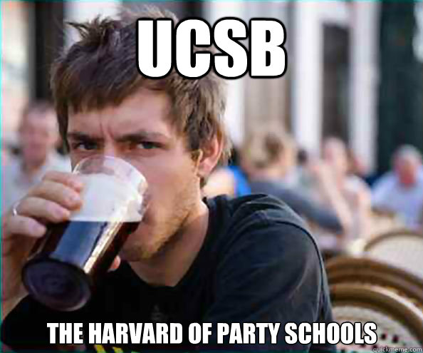 UCSB The Harvard of Party Schools  Lazy College Senior