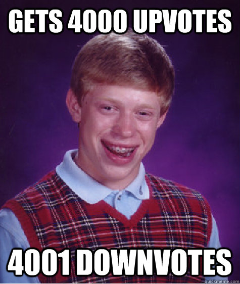 gets 4000 upvotes 4001 downvotes  Bad Luck Brian