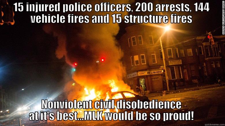 15 INJURED POLICE OFFICERS, 200 ARRESTS, 144 VEHICLE FIRES AND 15 STRUCTURE FIRES NONVIOLENT CIVIL DISOBEDIENCE AT IT'S BEST...MLK WOULD BE SO PROUD! Misc