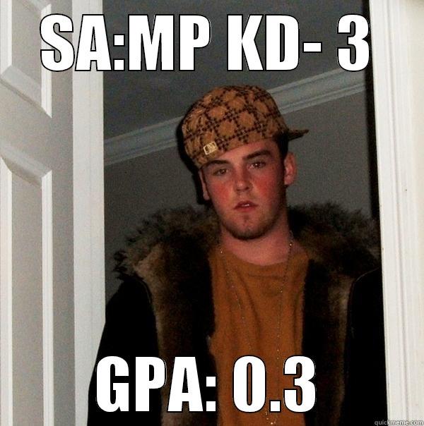 GPA kid - SA:MP KD- 3 GPA: 0.3 Scumbag Steve