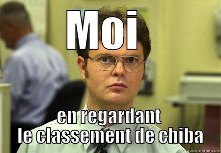 MOI  EN REGARDANT  LE CLASSEMENT DE CHIBA Schrute