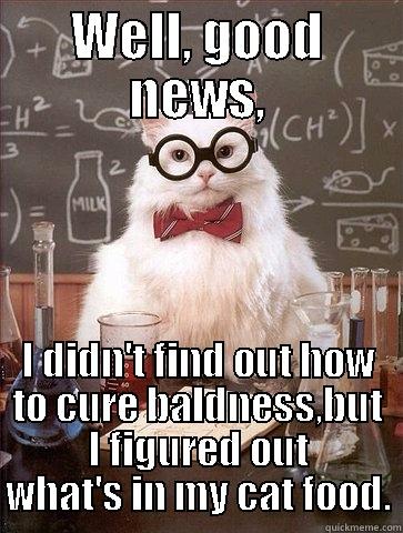 WELL, GOOD NEWS, I DIDN'T FIND OUT HOW TO CURE BALDNESS,BUT I FIGURED OUT WHAT'S IN MY CAT FOOD. Chemistry Cat