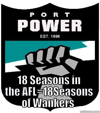  18 SEASONS IN THE AFL=18SEASONS OF WANKERS  Misc