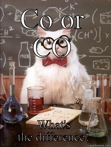 CO OR CO WHAT'S THE DIFFERENCE? Chemistry Cat