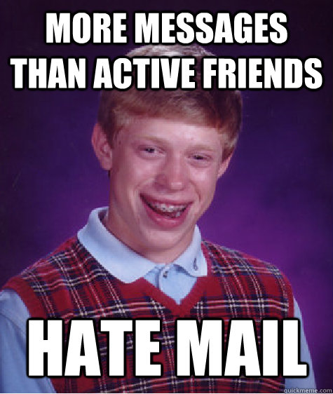 More Messages than active friends Hate Mail  Bad Luck Brian