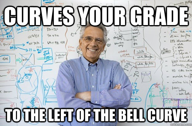 curves your grade to the left of the bell curve  Engineering Professor