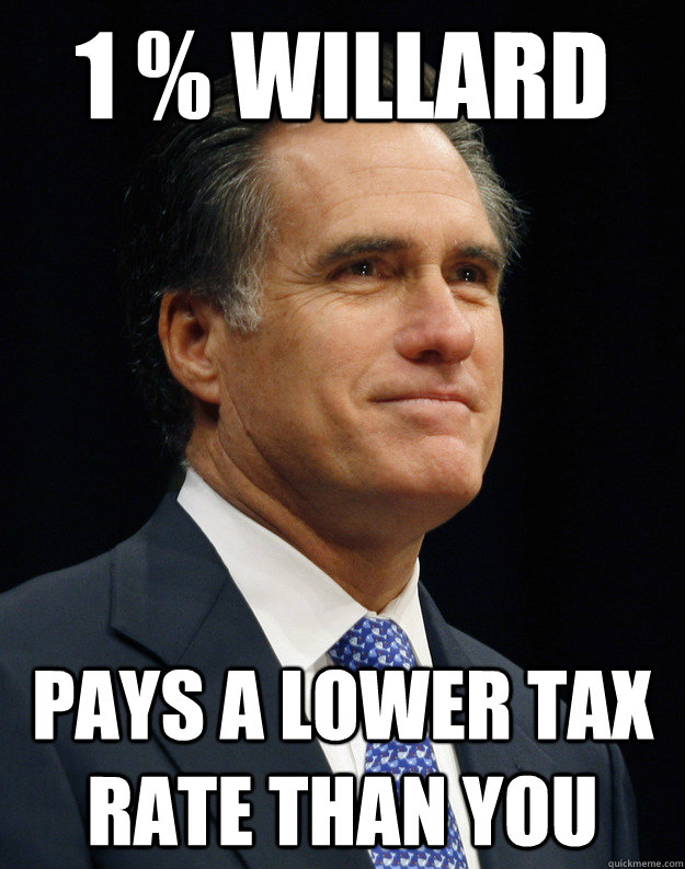 1 % Willard Pays a lower tax rate than you - 1 % Willard Pays a lower tax rate than you  Misc