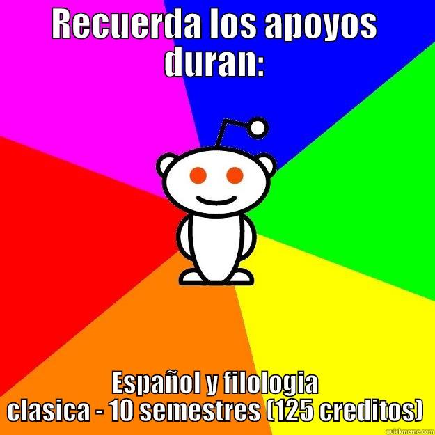 RECUERDA LOS APOYOS DURAN: ESPAÑOL Y FILOLOGIA CLASICA - 10 SEMESTRES (125 CREDITOS) Reddit Alien