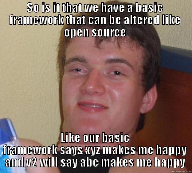 So is it that we have a basic framework that can be altered like open source - SO IS IT THAT WE HAVE A BASIC FRAMEWORK THAT CAN BE ALTERED LIKE OPEN SOURCE LIKE OUR BASIC FRAMEWORK SAYS XYZ MAKES ME HAPPY AND V2 WILL SAY ABC MAKES ME HAPPY 10 Guy