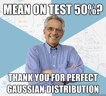 mean on test 50%? thank you for perfect gaussian distribution - mean on test 50%? thank you for perfect gaussian distribution  EngineeringProfessor