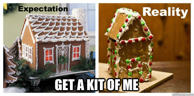 get a kit of me - get a kit of me  Gingerbread house