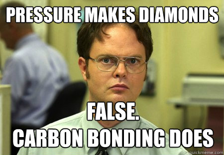 Pressure makes diamonds False.
Carbon Bonding does - Pressure makes diamonds False.
Carbon Bonding does  Schrute