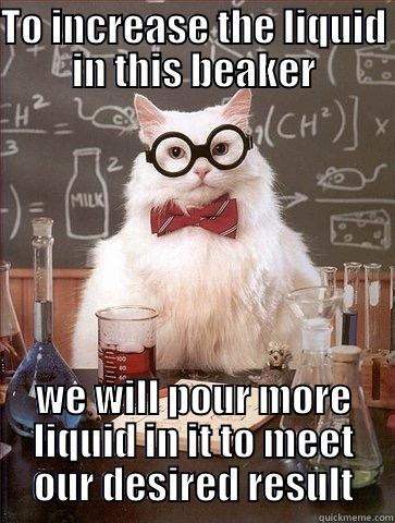 TO INCREASE THE LIQUID IN THIS BEAKER WE WILL POUR MORE LIQUID IN IT TO MEET OUR DESIRED RESULT Chemistry Cat